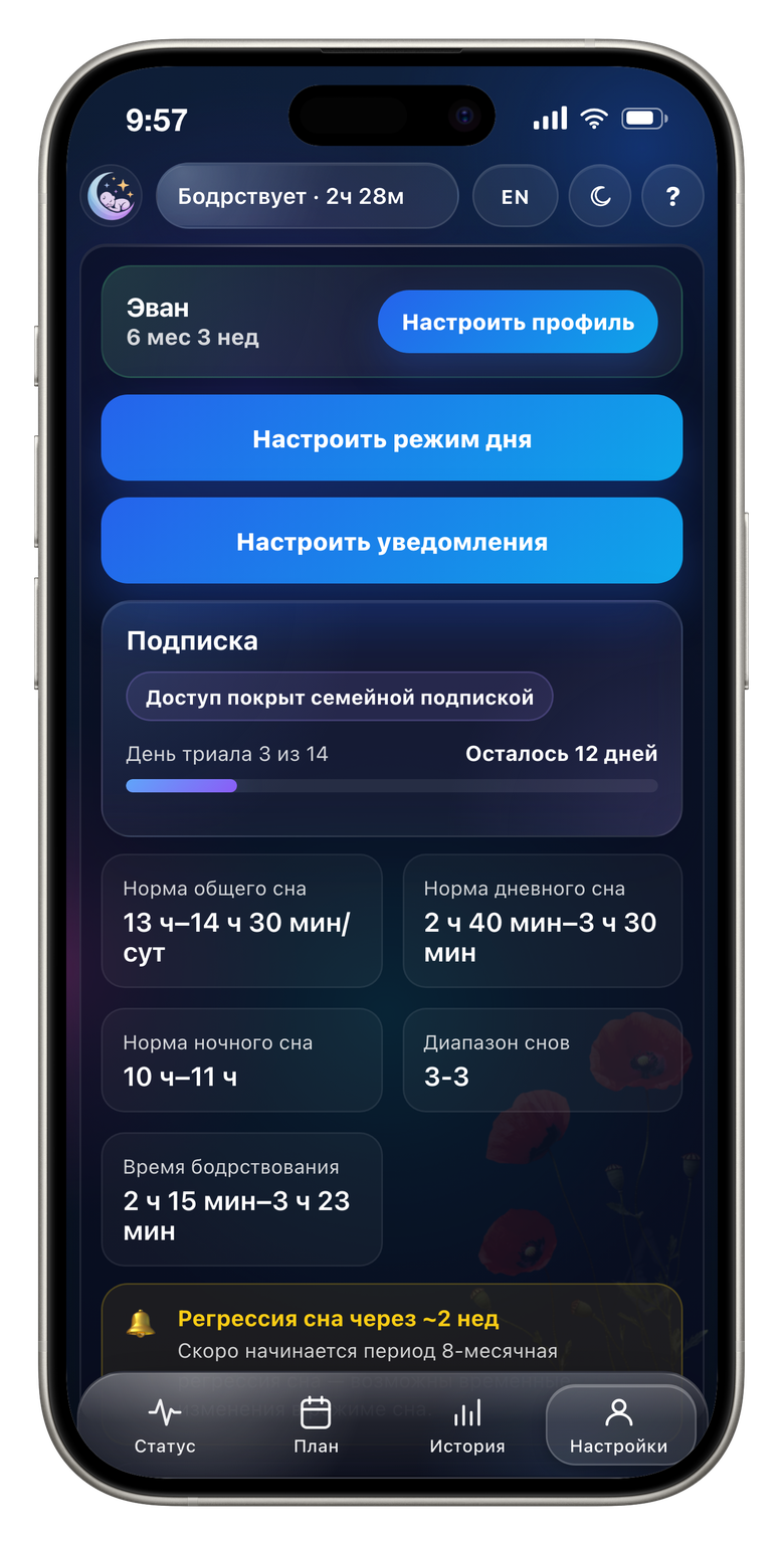 Профиль, нормы и подписка